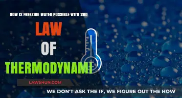 Freezing Water and the 2nd Law: Unraveling Thermodynamic Mysteries