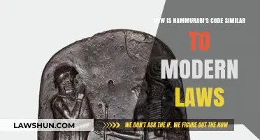 Hammurabi's Code: Ancient Roots of Today's Legal Principles Explored