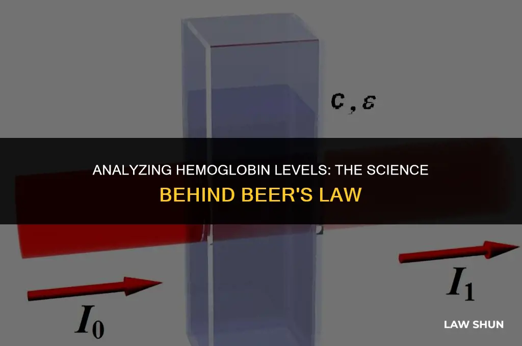 how is hemoglobin measured beers law
