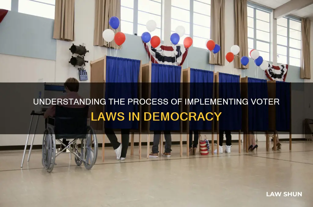 how is implementation of voter law happen
