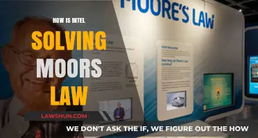 Intel's Innovative Approach to Sustaining Moore's Law in Semiconductor Technology