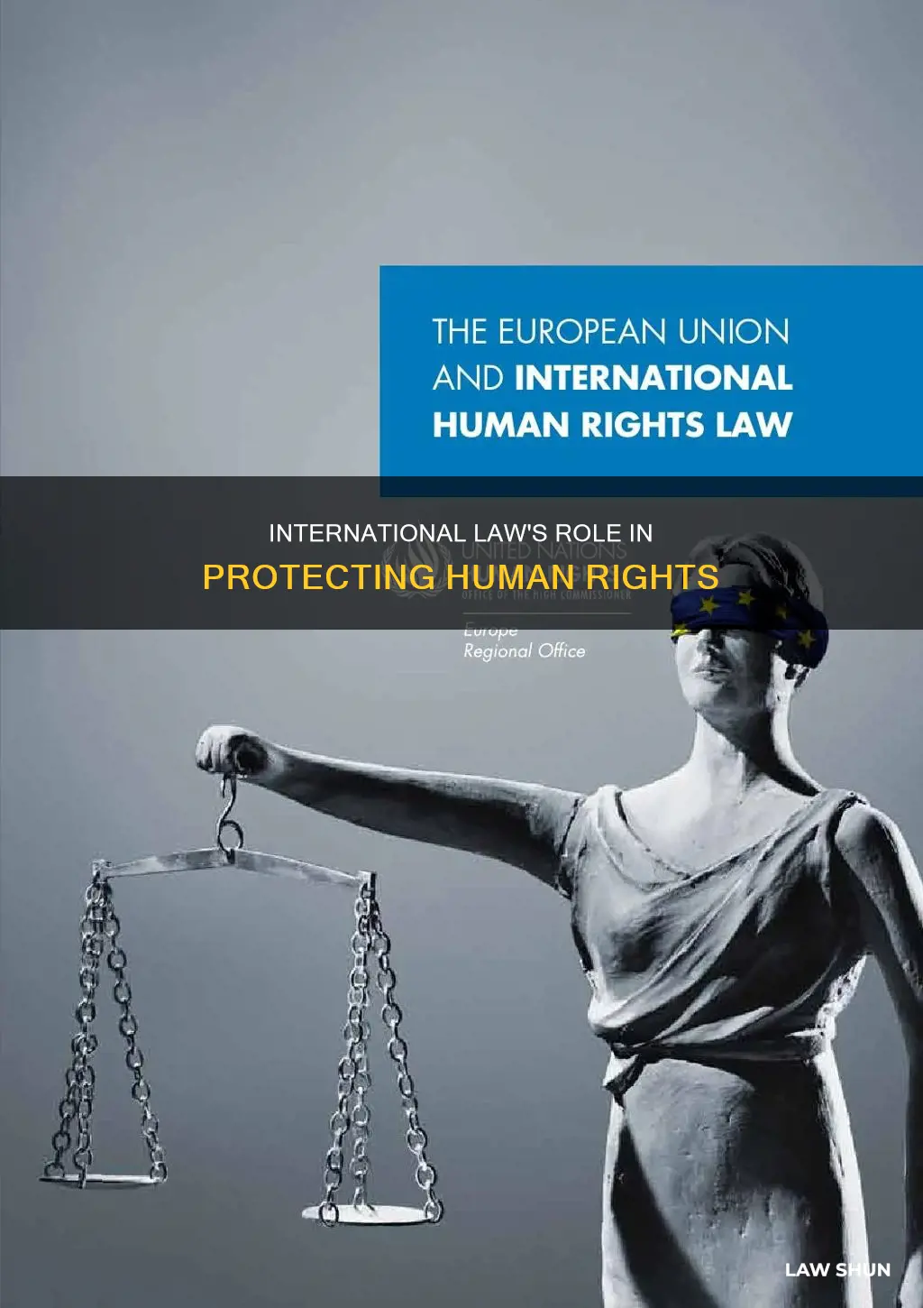 how is international law applied to human rights