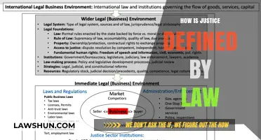 Exploring the Legal Framework: How Justice Is Defined by Law