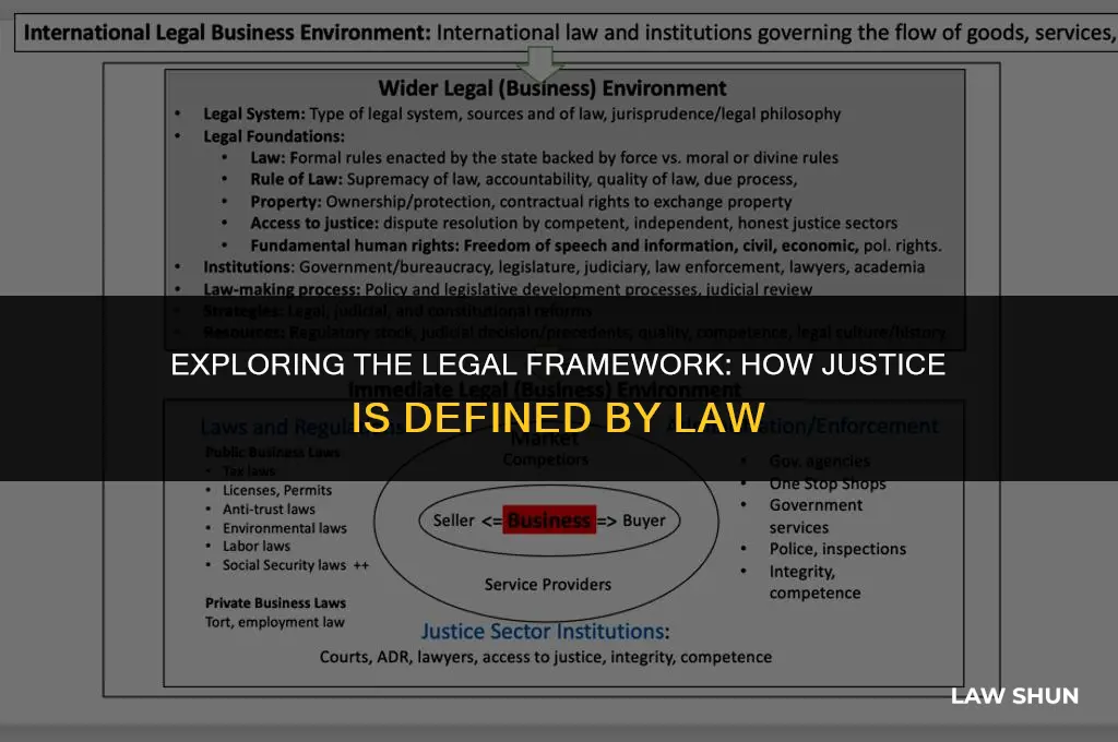 how is justice defined by law