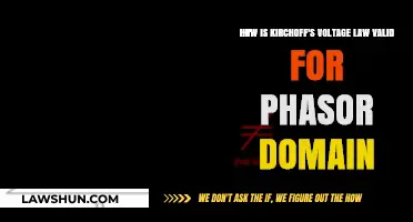 Phasor Domain Validation of Kirchhoff's Voltage Law Explained