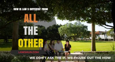 The Law That Stands Apart