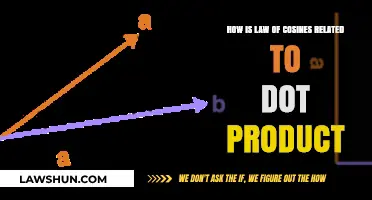 Law of Cosines and Dot Product: Unveiling Their Geometric Connection