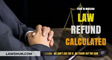 Understanding the Calculation of Refunds under the Maceda Law