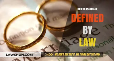 Understanding the Legal Framework of Marriage: A Comprehensive Guide