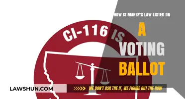 Understanding Marsy's Law: Ballot Presentation and Voter Considerations Explained