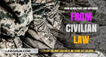 Military Law: Unique Justice System for Armed Forces