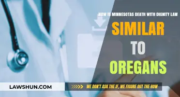 Minnesota's Death with Dignity Law: Parallels to Oregon's Landmark Legislation