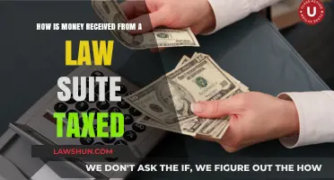 Lawsuit Payouts: Taxable or Not?