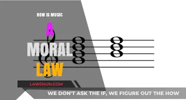 Harmony in Ethics: Exploring Music as a Moral Compass