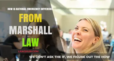 Martial Law vs. National Emergency: What's the Difference?