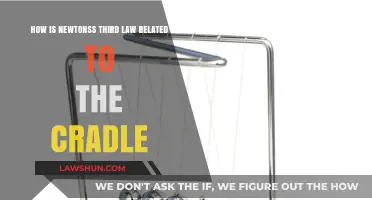Newton's Third Law in Action: The Science Behind Newton's Cradle