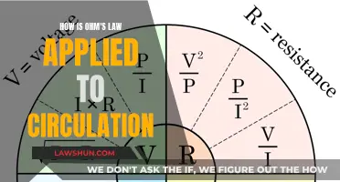 Ohm's Law: Understanding Circulation and Resistance