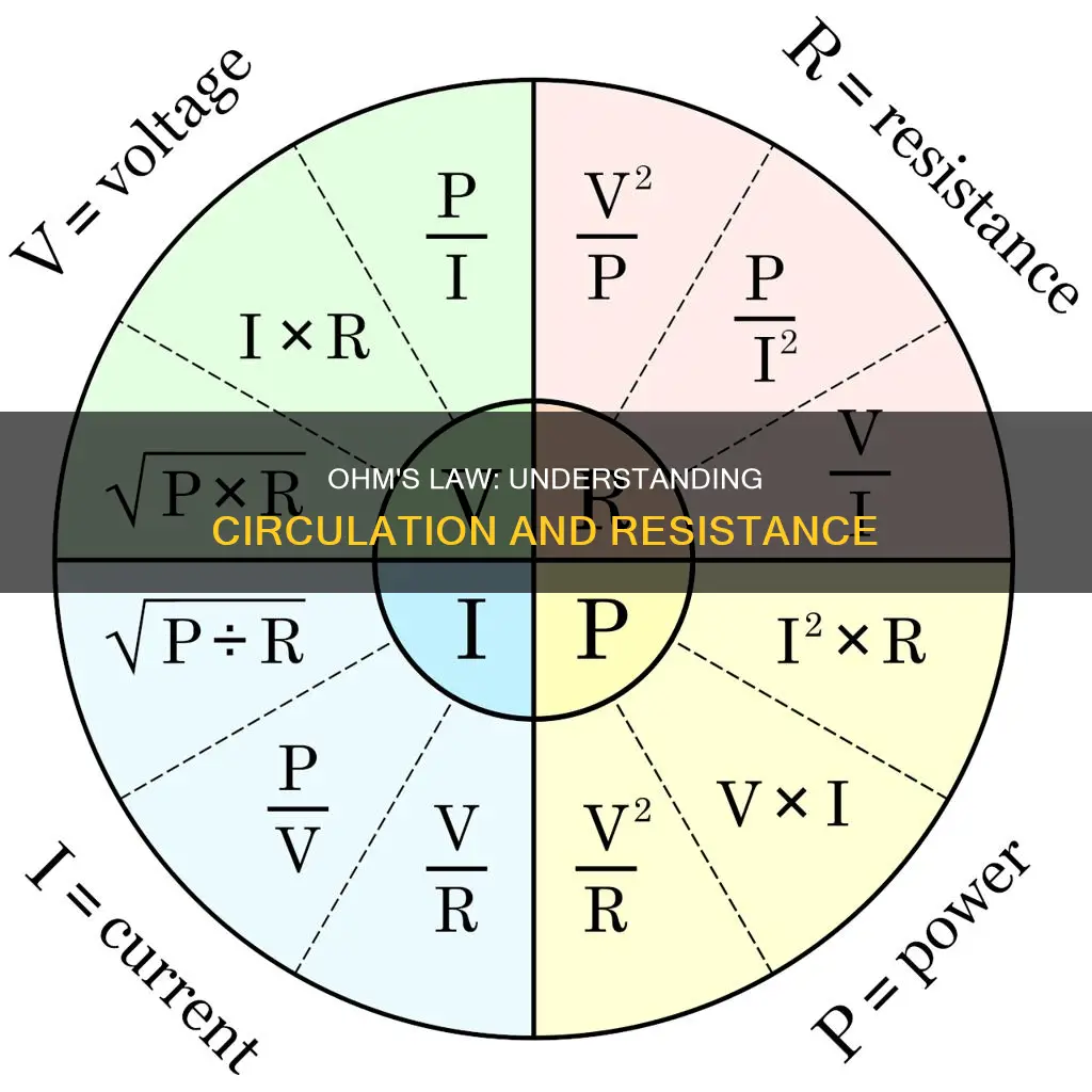 how is ohm