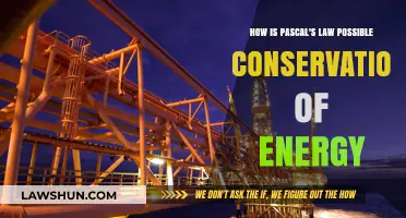Pascal's Law and Energy Conservation: Understanding Fluid Pressure Dynamics