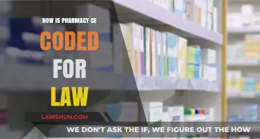 Understanding Pharmacy CE Coding Requirements for Legal Compliance