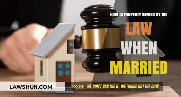 Marital Property Rights: Legal Perspectives on Ownership in Marriage