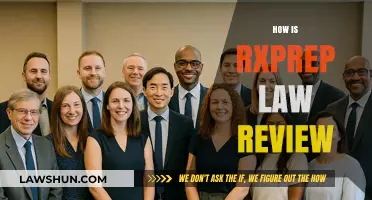 RxPrep Law Review: Comprehensive Prep for Pharmacy Law Exams