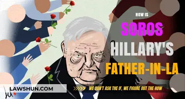 Soros as Hillary's Father-in-Law: Unraveling the Conspiracy Myth