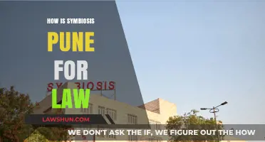 Exploring Symbiosis Pune: A Comprehensive Guide for Law Aspirants