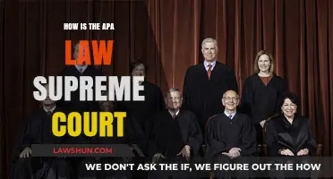 Understanding the APA Law's Supreme Court Authority and Impact