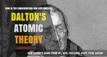 Dalton's Atomic Theory: Unveiling the Foundations of Conservation Laws