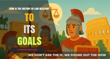 Understanding Law's Evolution: How History Shapes Its Modern Goals