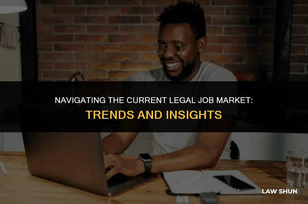 how is the law market rn