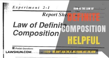 Understanding the Law of Definite Composition: Benefits and Applications