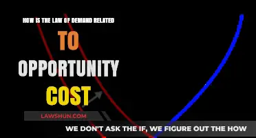Opportunity Cost and Demand: Understanding the Economic Trade-Offs