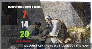 Romans 7:14-20: Unveiling the Spiritual Depth of the Law
