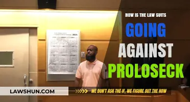 Proloseck Lawsuits: Current Status and Legal Battle Updates