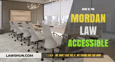 Exploring Modern Law's Accessibility: A Comprehensive Guide