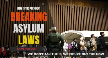 President's Asylum Law Violations: What You Need to Know