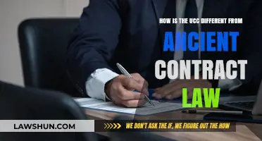 UCC vs Ancient Contract Law: What's Changed?