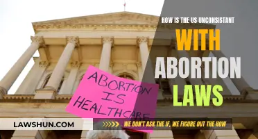 US Abortion Laws: A Tale of Inconsistency and Confusion