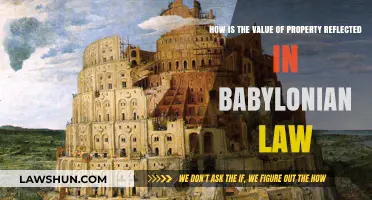 Babylonian Law and Property Value: Ancient Insights on Real Estate Worth