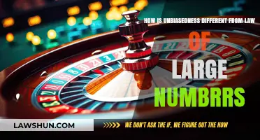 Unbiasedness and Law of Large Numbers: What's the Difference?