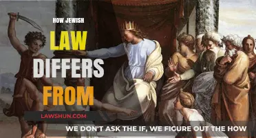Jewish Law: Unique Differences and Distinctive Features