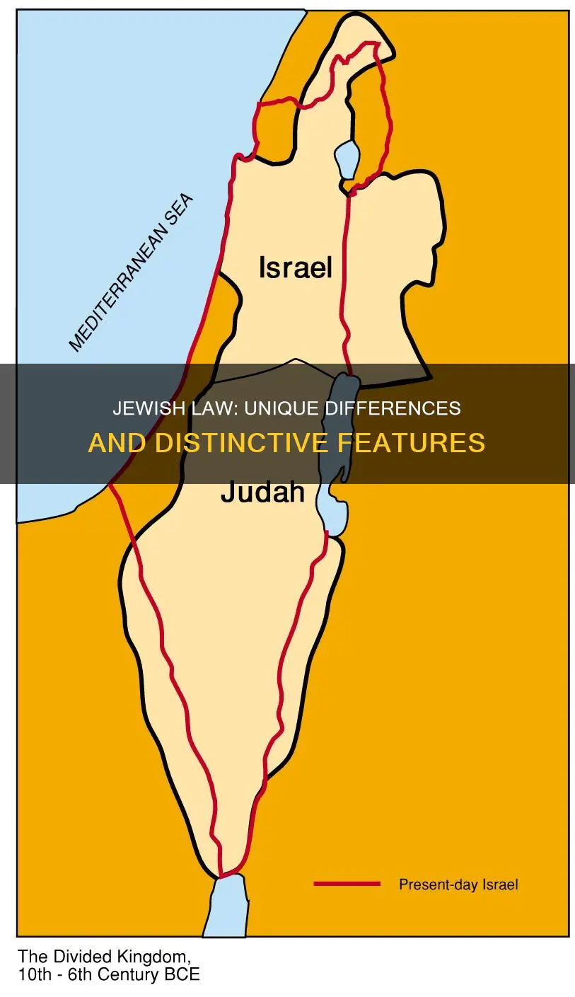 how jewish law differs from