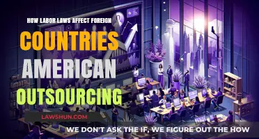 Labor Laws Impact: How U.S. Outsourcing Shapes Global Workforces
