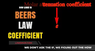 Unraveling the Mysteries of Beer's Law Coefficient: A Comprehensive Guide