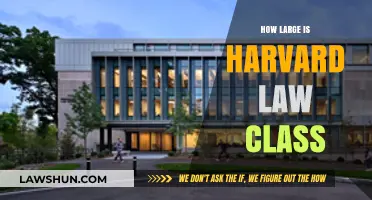 Exploring the Size and Selectivity of Harvard Law School's Incoming Class
