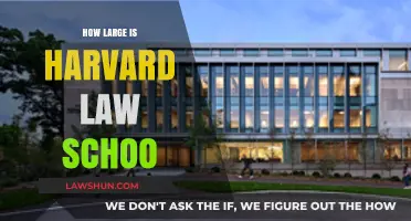 Exploring the Size and Scope of Harvard Law School