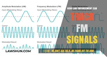 Law Enforcement's FM Signal Tracking Methods