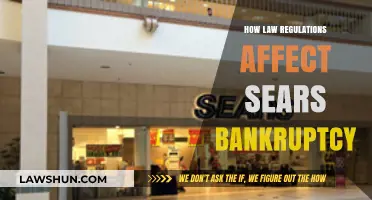 How Law Regulations Impacted Sears' Bankruptcy and Retail Downfall